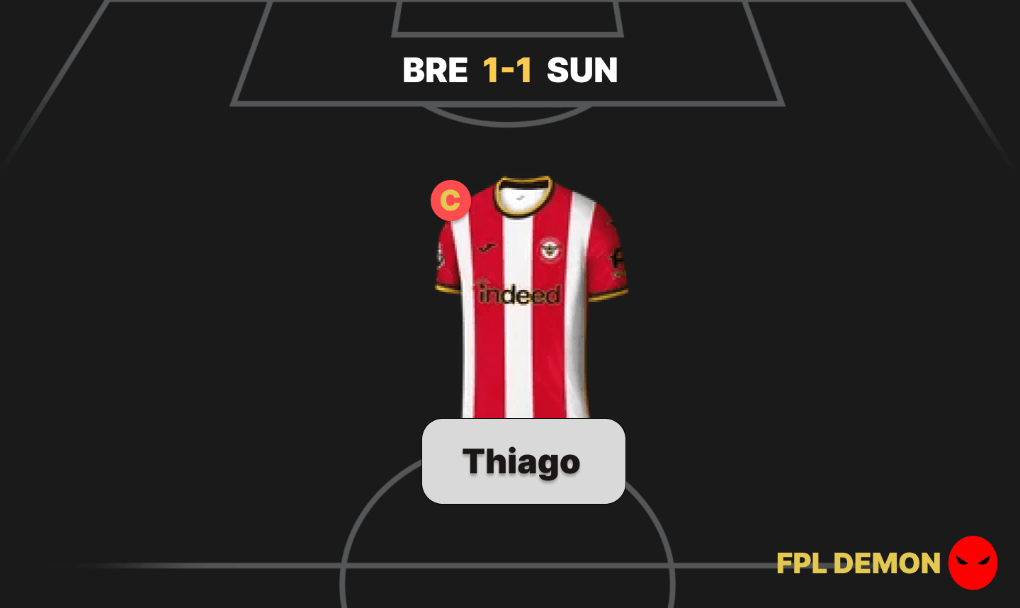 Brentford 1-1 Sunderland FPL Demon Notes featuring Thiago