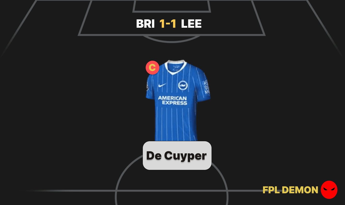 Brighton 1-1 Leeds FPL Demon Notes featuring De Cuyper