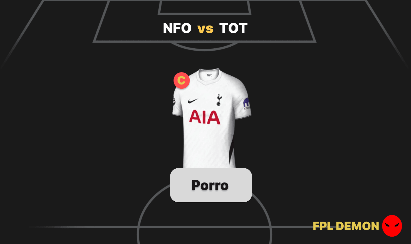 Nottingham Forest v Spurs FPL Demon Notes featuring Pedro Porro